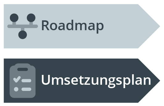 Zwei Teilnehmerinnen eines AI-Design-Sprint-Workshops sortieren Post-its auf einem Tisch.