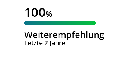 100% kununu weiterempfehlung in den letzten 2 Jahren